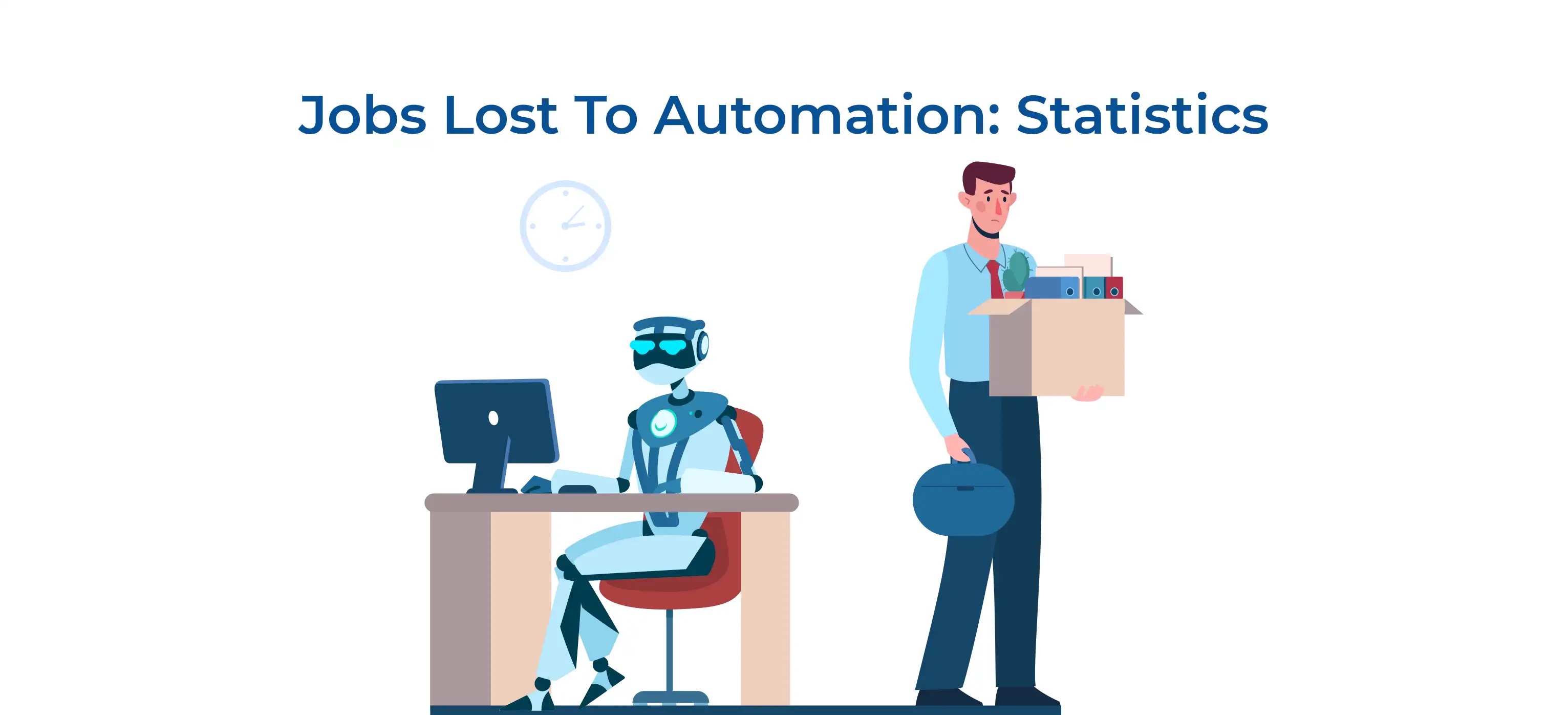 automation and job loss