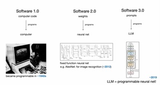 Kỷ nguyên Vibe Coding: Khi lập trình viên không còn là người viết code