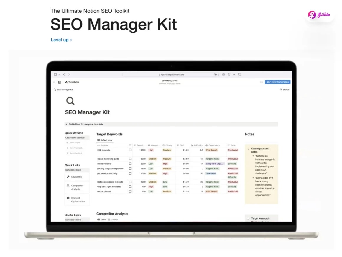 notion sites seo performance