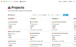 Blog trên Notion.site có phải là tương lai hay chỉ là một 'chiếc lồng kính'?