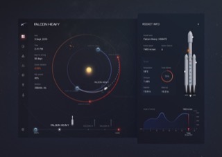 SpaceX thâu tóm Cursor với giá 60 tỷ USD: Tham vọng bá chủ hay canh bạc giải cứu đế chế của Elon Musk?