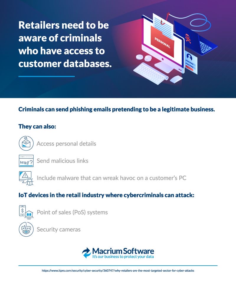 legal consequences of hacking retail labels