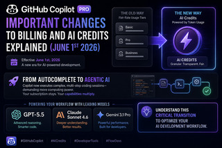 Kỷ nguyên AI 'được trợ giá' kết thúc: GitHub Copilot và cú sốc thanh toán theo lưu lượng