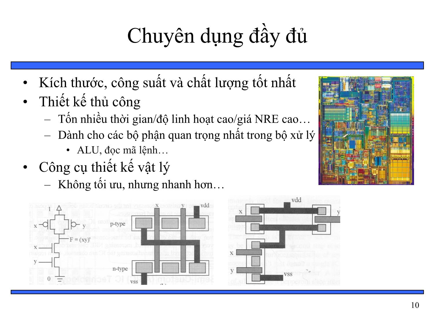 Hệ thống xác thực phần cứng đang bóp nghẹt các lựa chọn thay thế